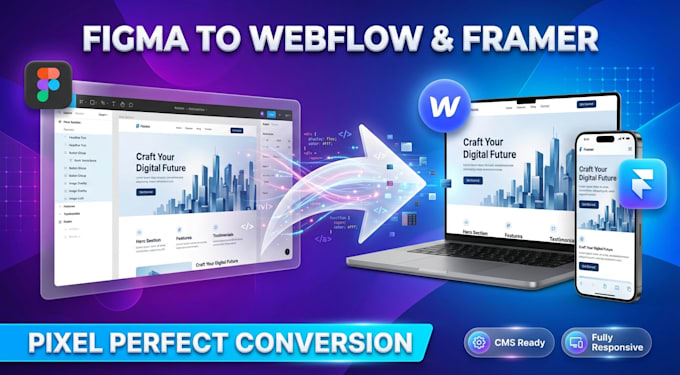 transform your framer website figma to webflow custom framer webflow website