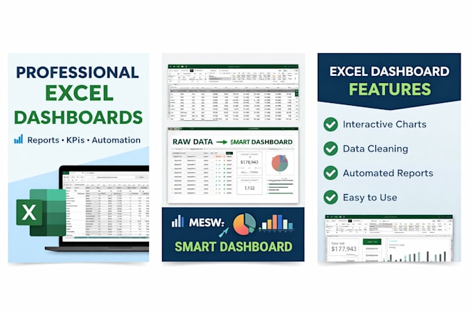 create professional excel dashboards, reports