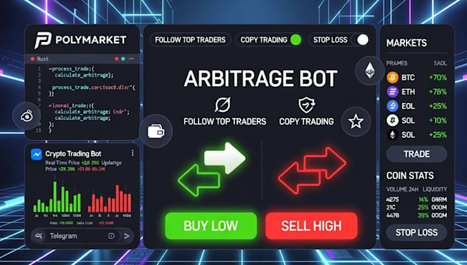 teach crypto trading arbitrage polymarket for you