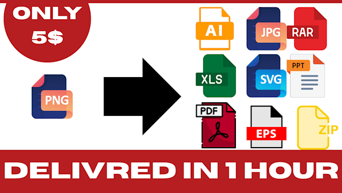 convert all types of files