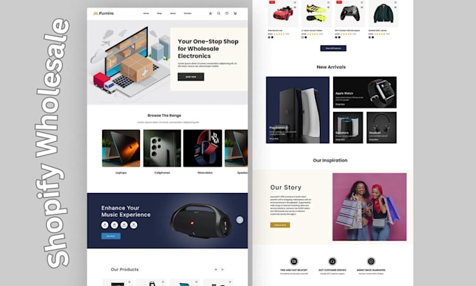 set up shopify wholesale, b2b, and retail features