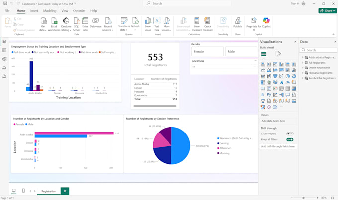 create interactive bi visualizations and reports