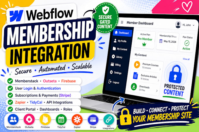 integrate webflow membership with memberstack, firebase, outseta and stripe