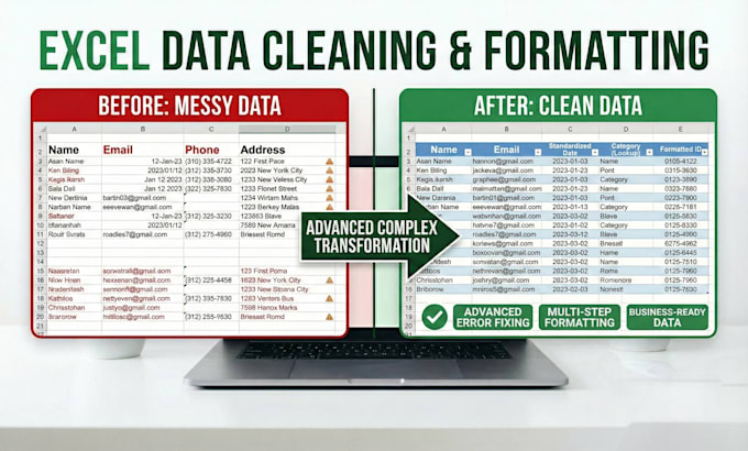 clean, format, and organize your messy data