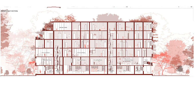 create sections or perspective sections