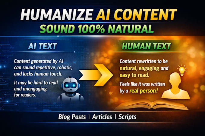 humanize ai content for blog posts and articles