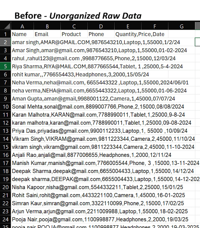 clean, format and organize your excel or CSV data professionally
