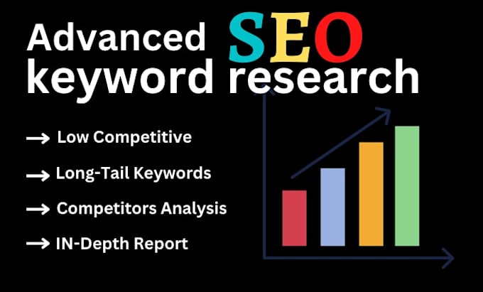 do keyword research and competitor analysis for your niche