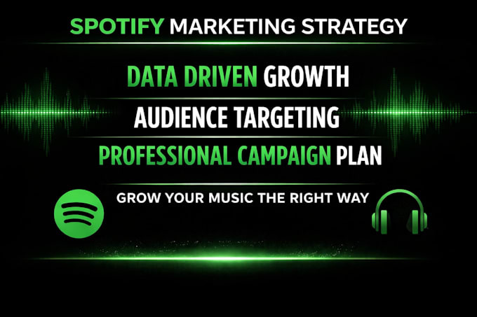 create a spotify marketing strategy and ads campaign setup