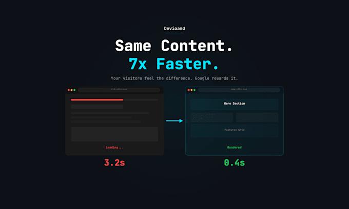 migrate wordpress, wix, or webflow to headless nextjs with zero SEO loss