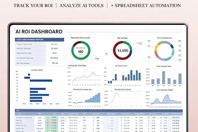 build a custom excel ai ROI and automation tracking dashboard