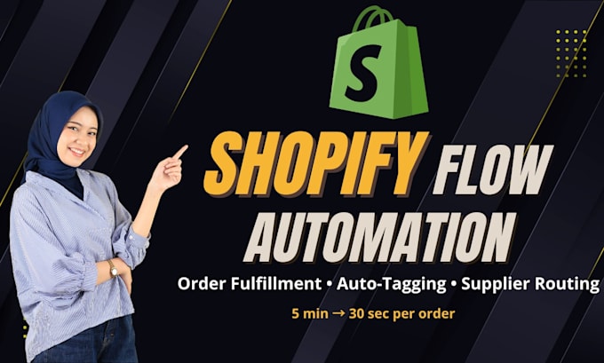 set up shopify flow automation for orders and fulfillment