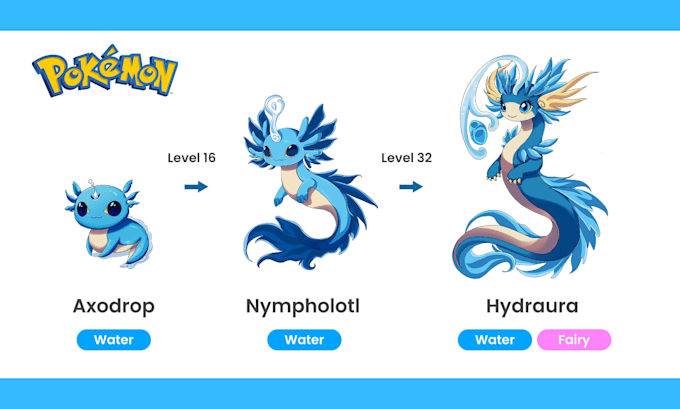 draw custom pokemon and trainer