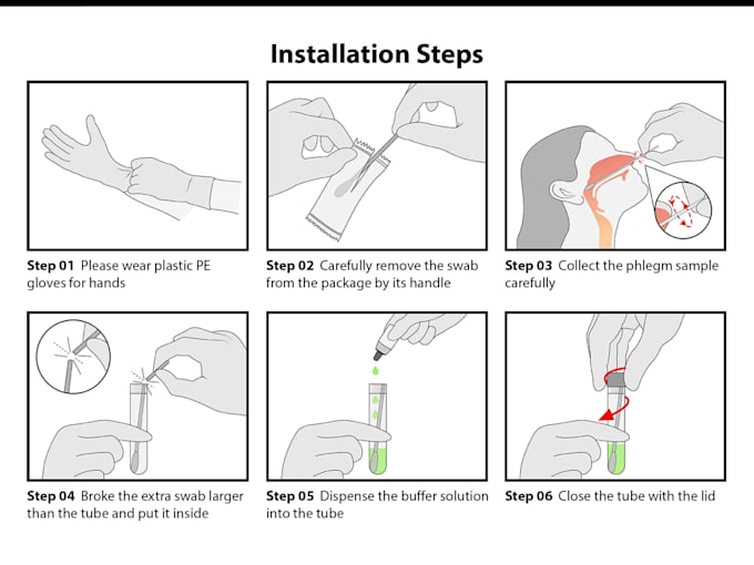 create a step by step instruction manual for your product