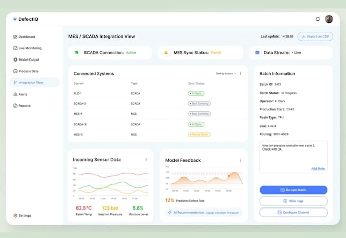 Develop gdpr and ai cross compliance dashboard for enterprise ai