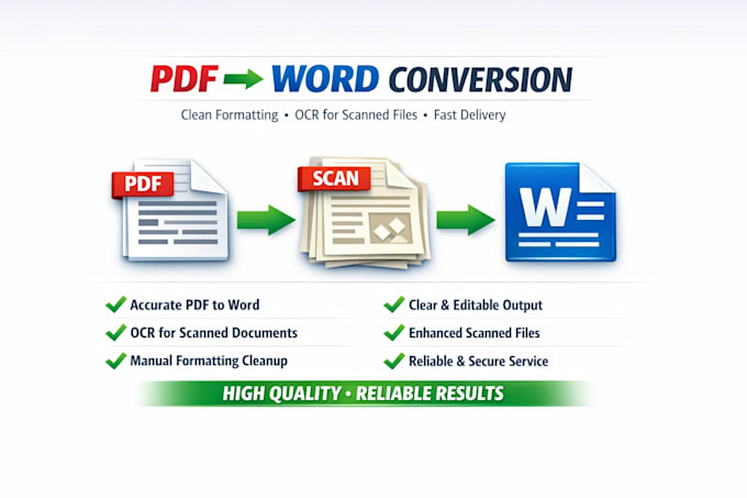 convert scanned PDF to editable word with ocr