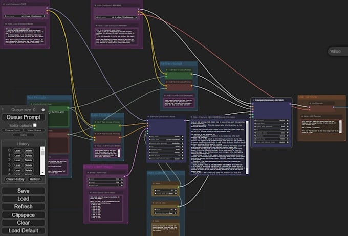Comfyui workflows stable diffusion beeldverwerking karakterontwerp runpod