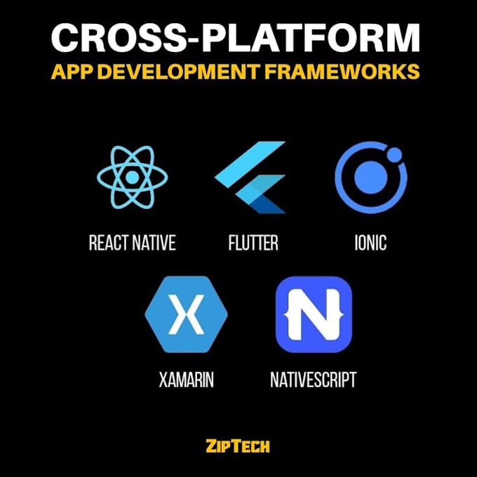 flutter mobile app development android ios app development