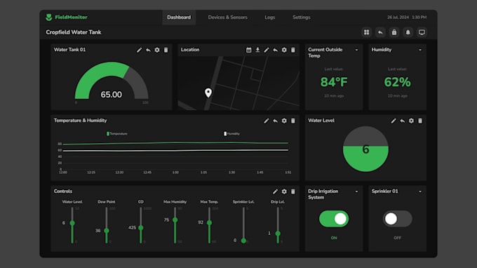 build professional iot dashboards and flutter mobile apps