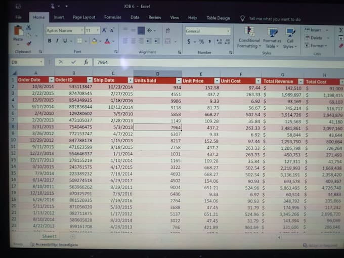 ensure your data has the utmost quality