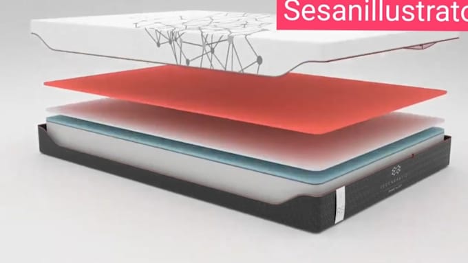 3d mattress animation 3d bed 3d sofa explore view 3d animation