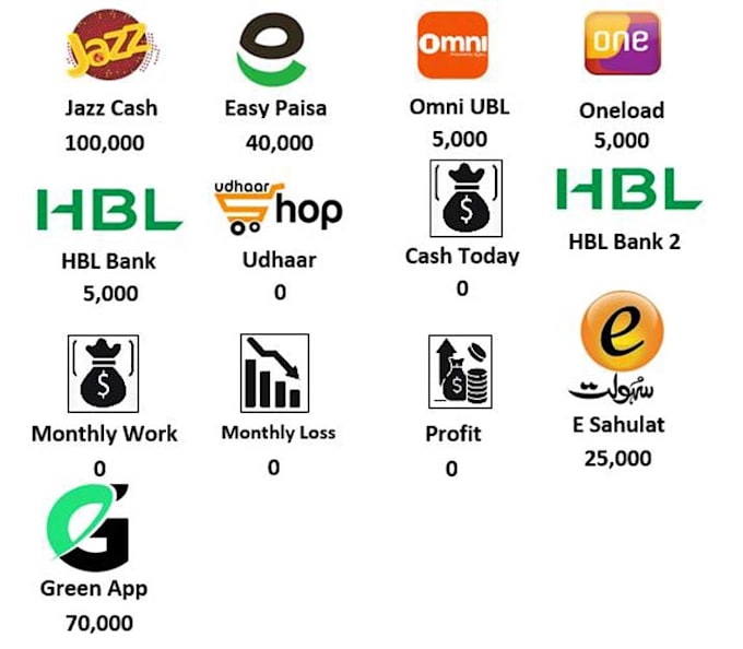 build automated excel sheets for accounting and record keeping