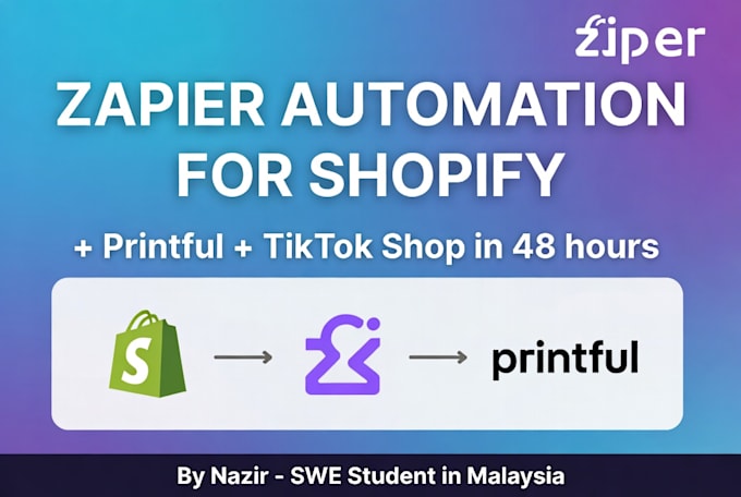 set up zapier automation for your shopify store