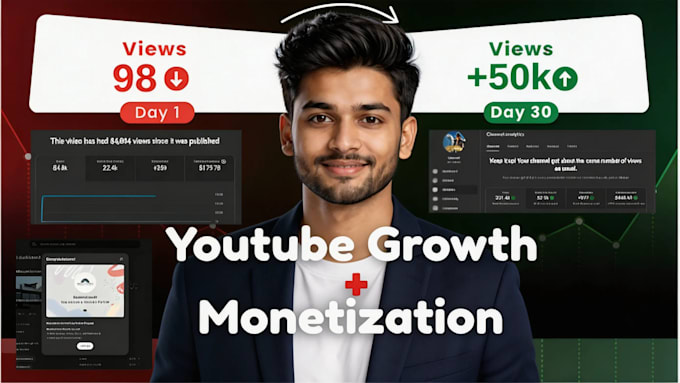 grow your youtube channel with SEO and monetization