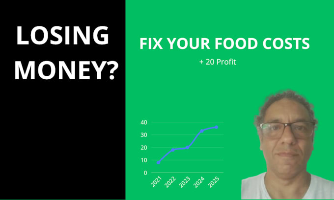 reduce your restaurant food costs and improve menu pricing