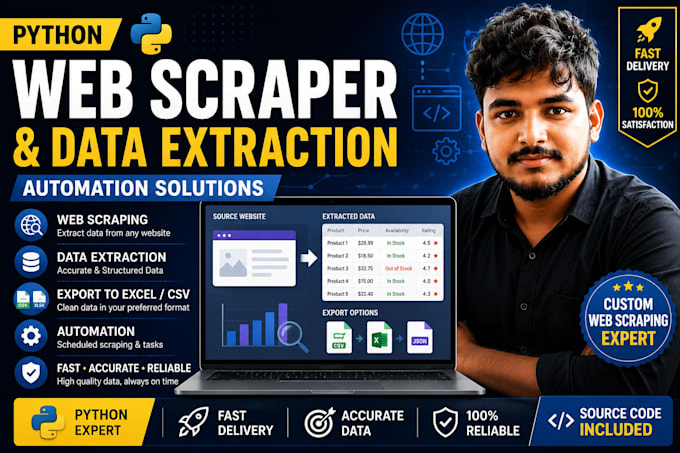 build python web scraper for data extraction and automation