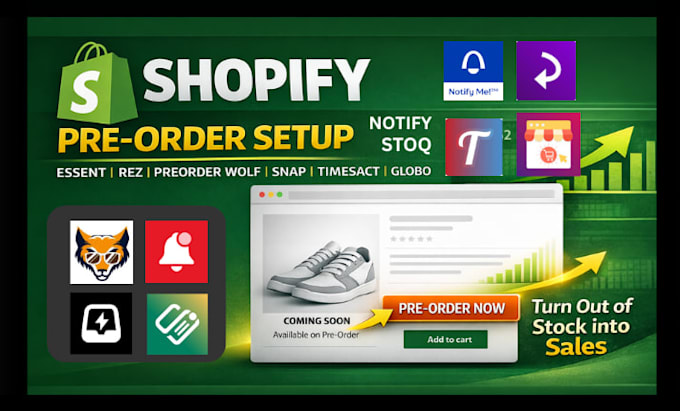 setup shopify pre order essent rez preorder wolf snap timesact globo stoq notify