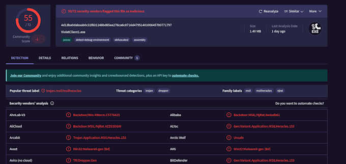 do malware analysis,cybersecurity,assign, networking,grc
