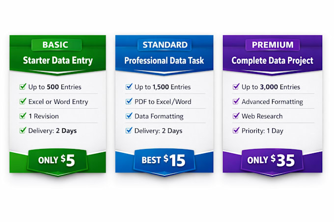 do accurate data entry, excel data entry and copy paste work