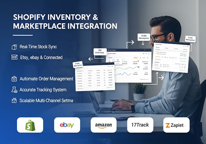 setup shopify inventory etsy ebay integration amazon 17track zapiet website