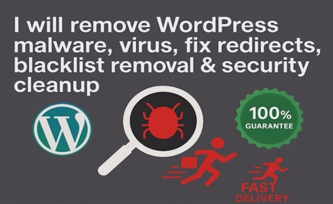 remove virus, wordpress malware, clean server, google blacklist 1 hour