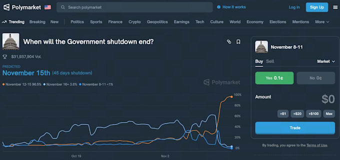 provide trading bot, polymarket trading bot for your company