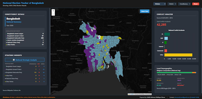 do interactive clickable web map, apps using leaflet