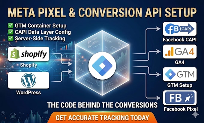 set up meta pixel and conversion API for shopify and wordpress
