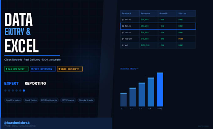 analyze your sales data and create a professional excel report