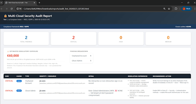 perform AWS security audit scanning