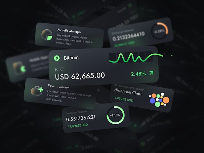 build layer 1, layer 2 solution on bsc, solana, sui blockchain development