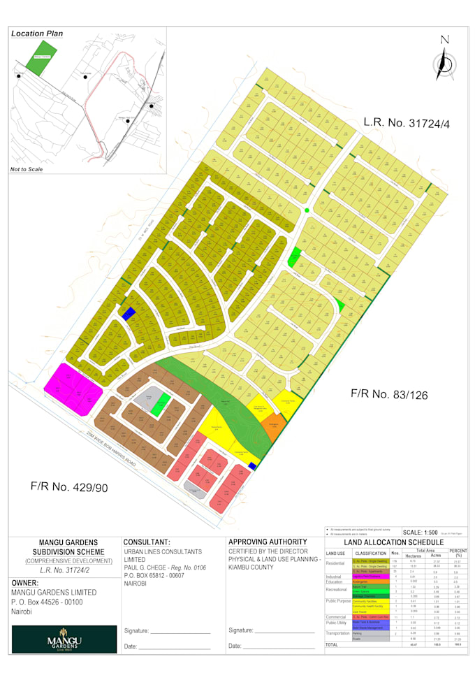 do site plans,land planning,topo maps,grading