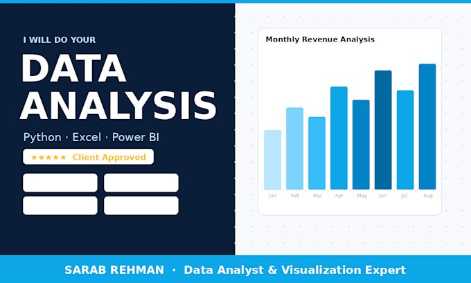 do data analysis visualization and dashboard using python or power bi