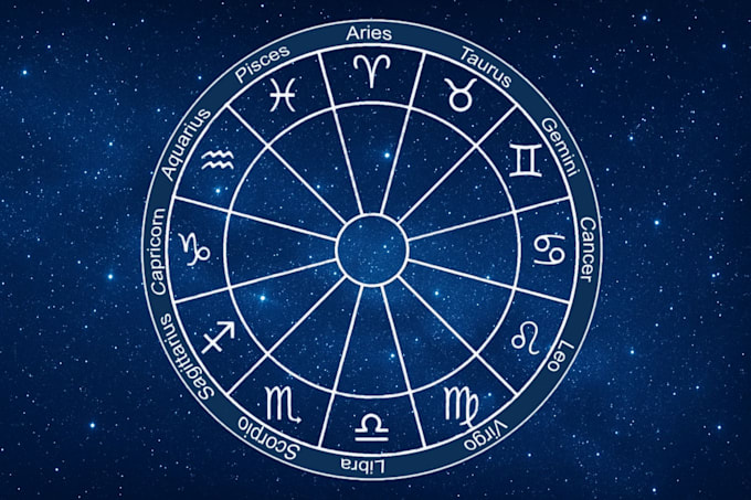 give you your natal birth chart