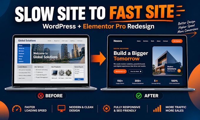 redesign your slow wordpress site into a fast, mobile friendly business website