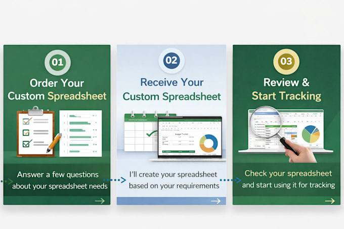 build a custom excel spreadsheet, tracker, or template