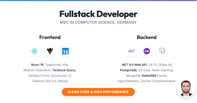 build customized react components and features fast