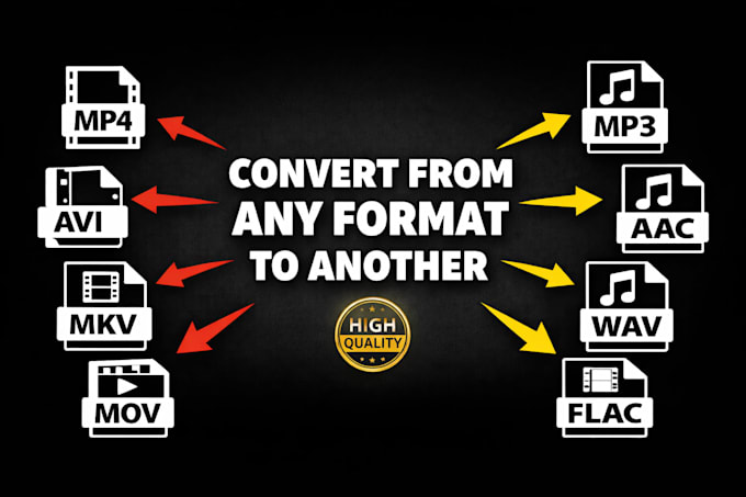 convert video to mp3 or other formats with high quality