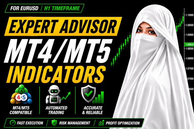 code a powerful expert advisor eas for mt4 mt5