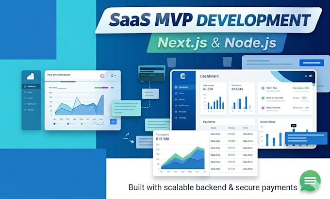 build your saas mvp using nextjs and nodejs